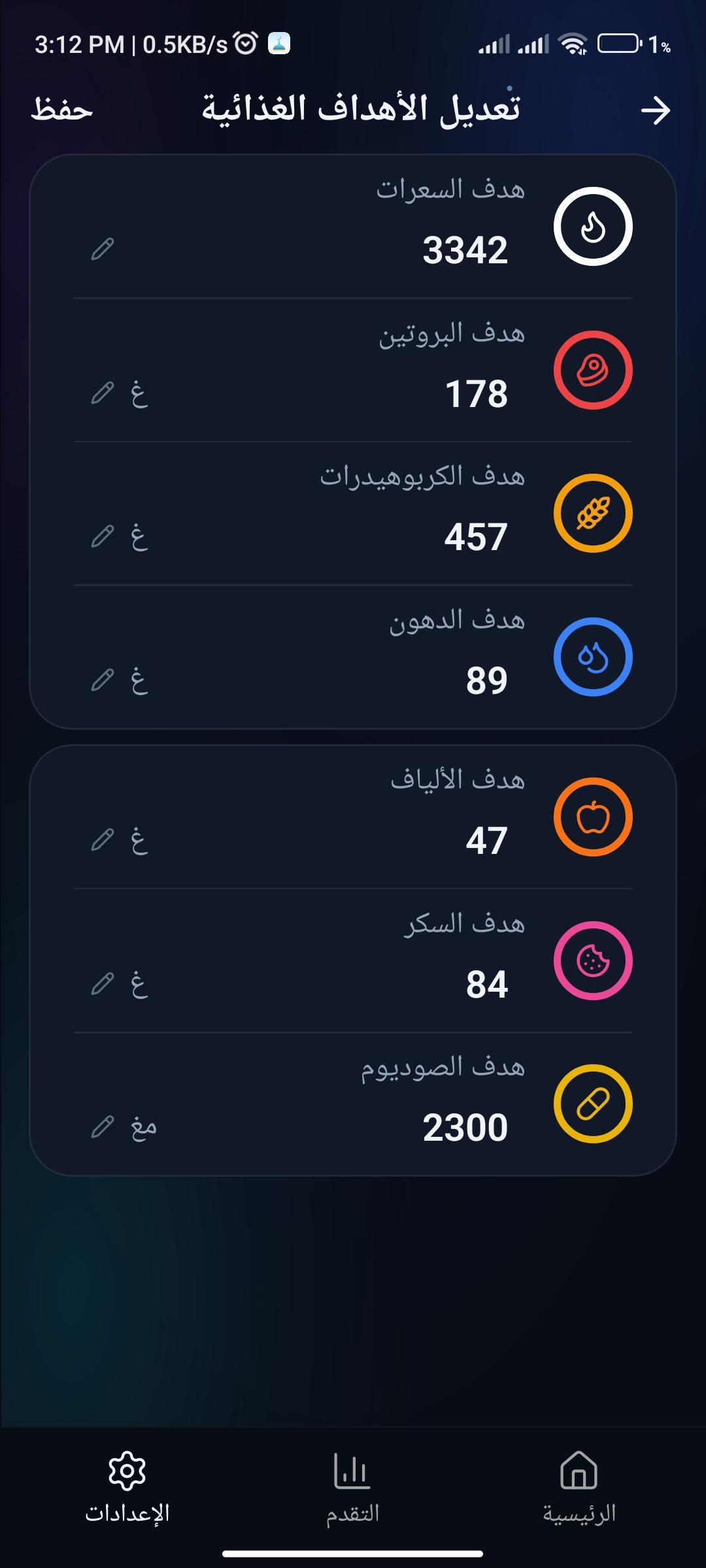 أهداف مخصصة